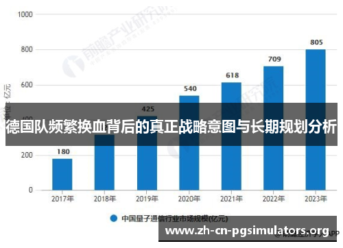 德国队频繁换血背后的真正战略意图与长期规划分析